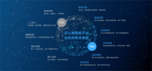 尋聲科技 以科技創(chuàng)新引領(lǐng)行業(yè)推廣，開(kāi)啟智能聲學(xué)新篇章